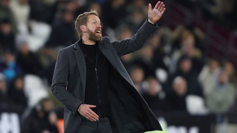 Brighton head coach Graham Potter reacts during the English Premier League soccer match between West Ham United and Brighton and Hove Albion in London, England, Wednesday, Dec. 1, 2021. (AP Photo/Ian Walton)