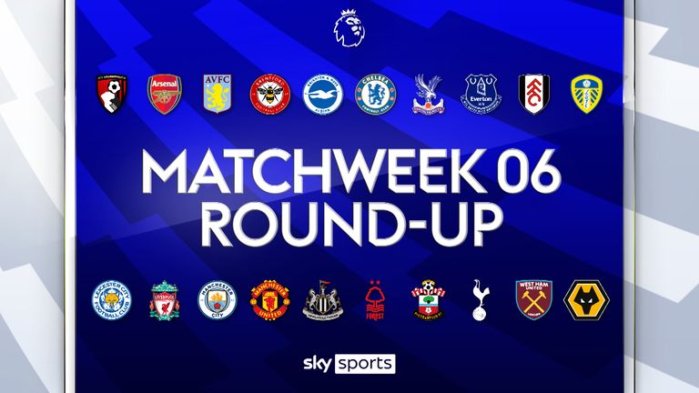 MW06 Roundup
