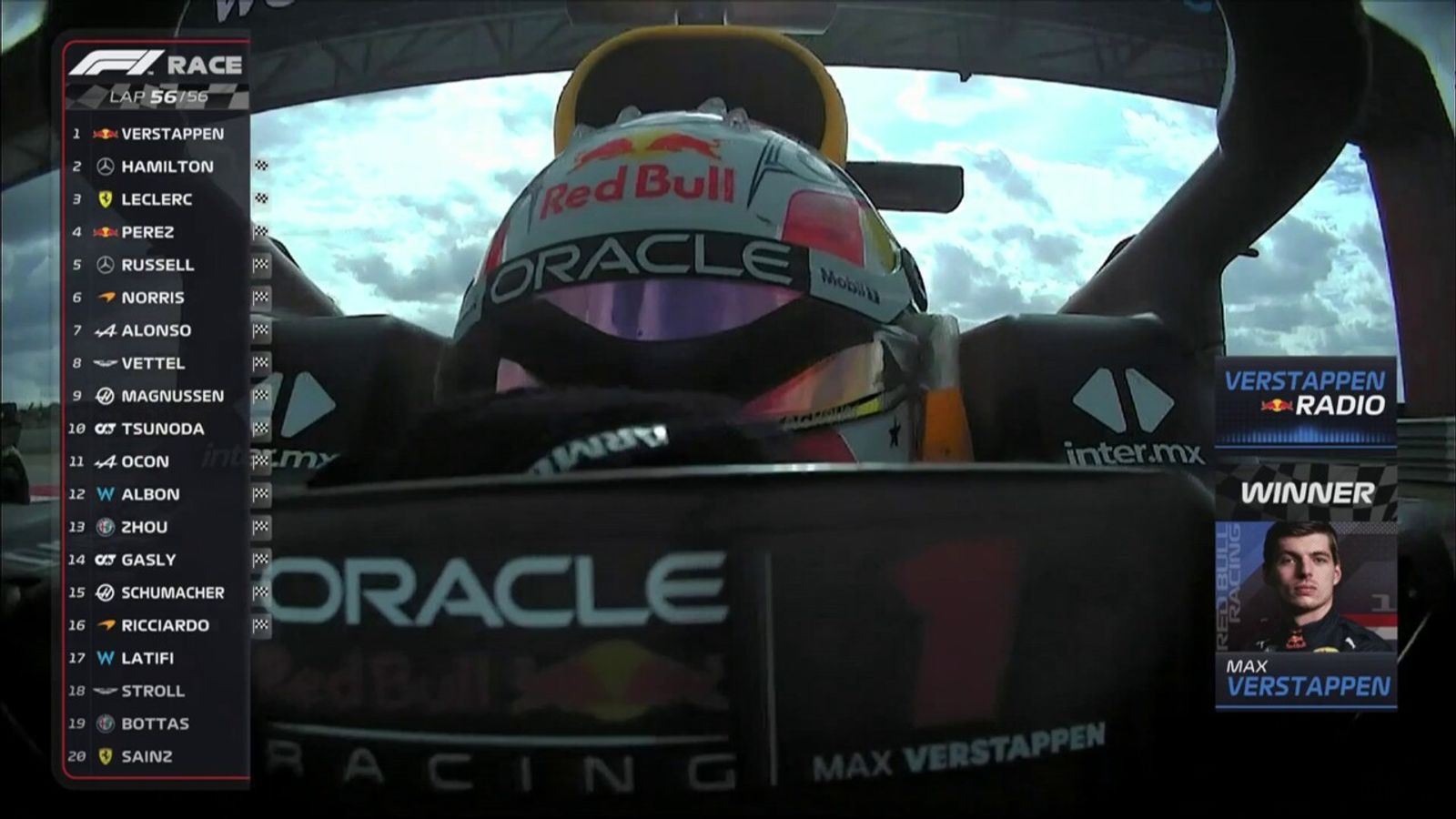 Red Bull seal 2022 F1 constructors' championship as Max Verstappen wins