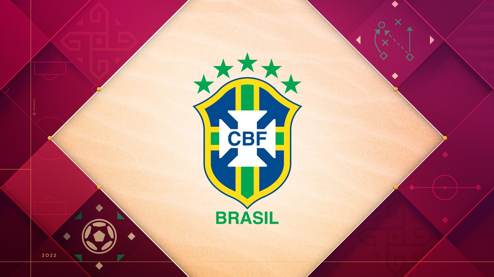 World Cup 2022: Brazil team guide | Table, fixtures, live scores, results, squad and insights in