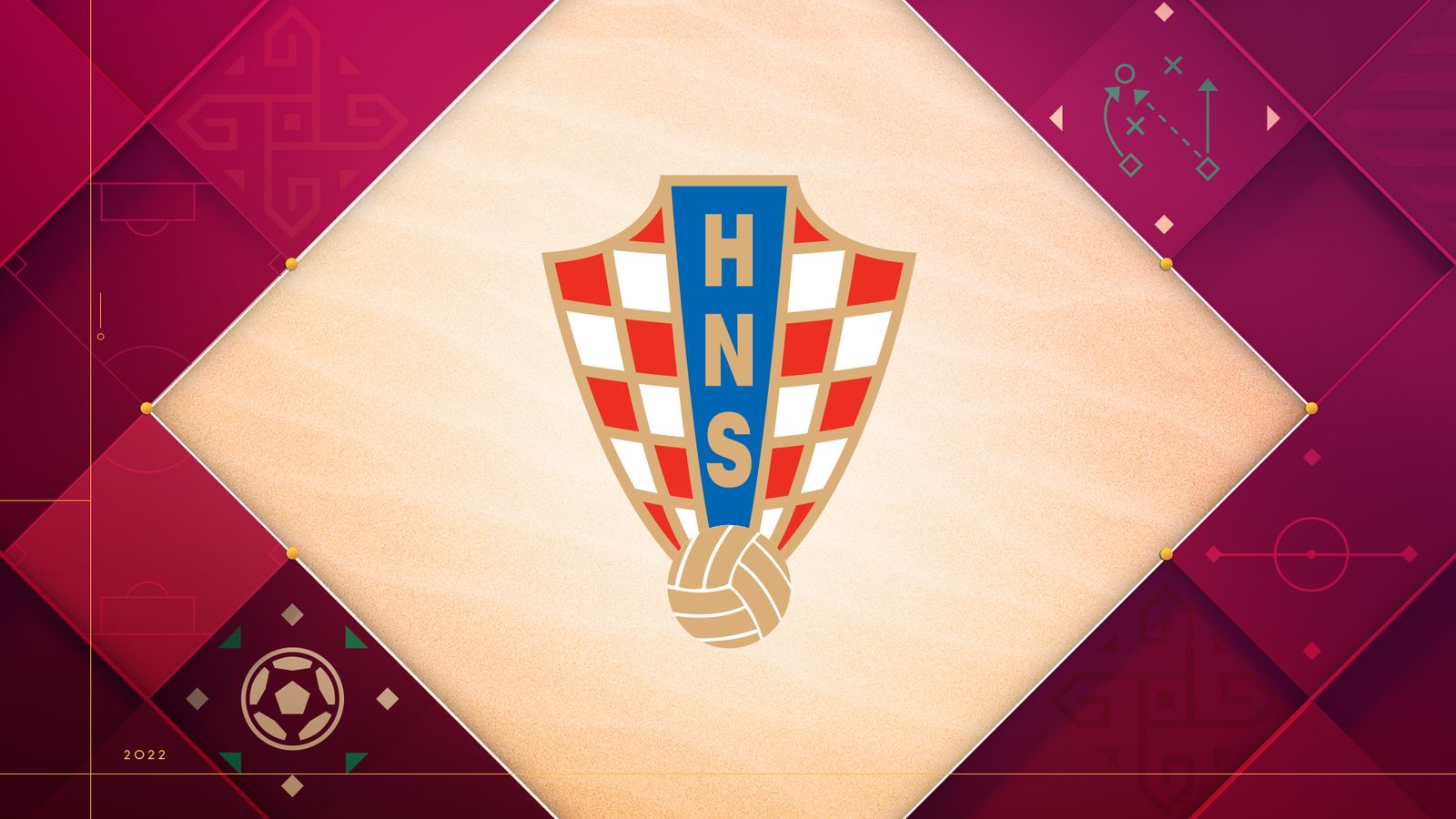 World Cup 2022: Croatia team guide | Table, fixtures, live scores