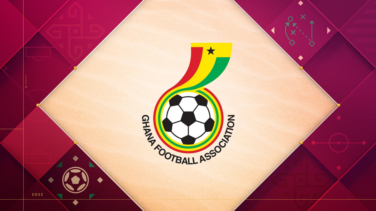 Ghana World Cup 2022 results, squad list, fixtures and latest odds