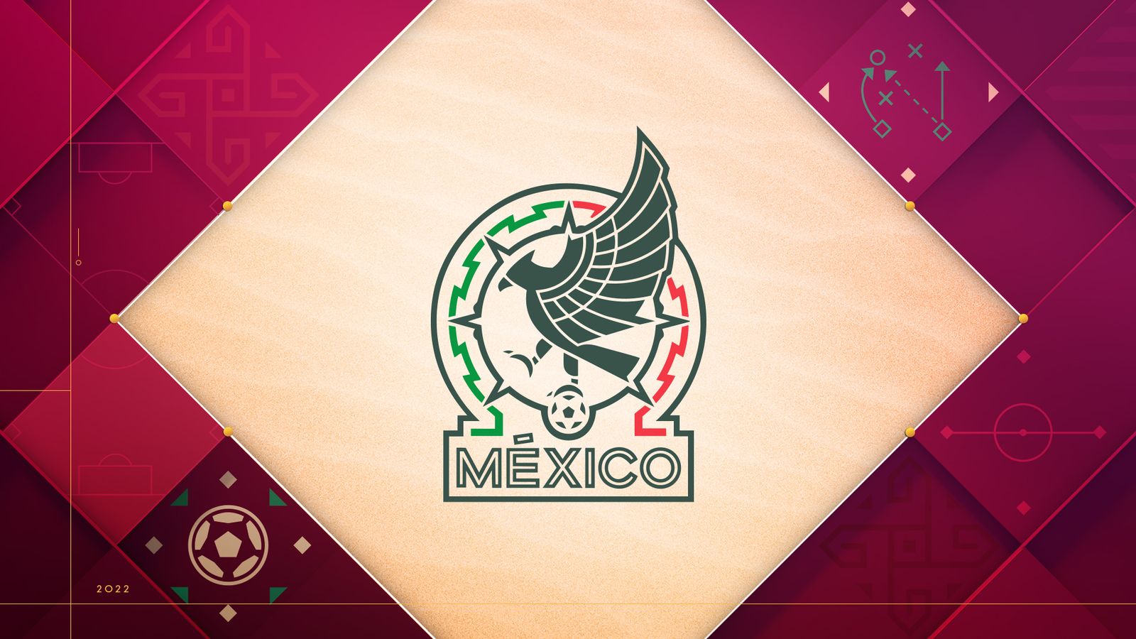 Mexico name squad for 2022 World Cup Qualifiers - FMF State Of Mind