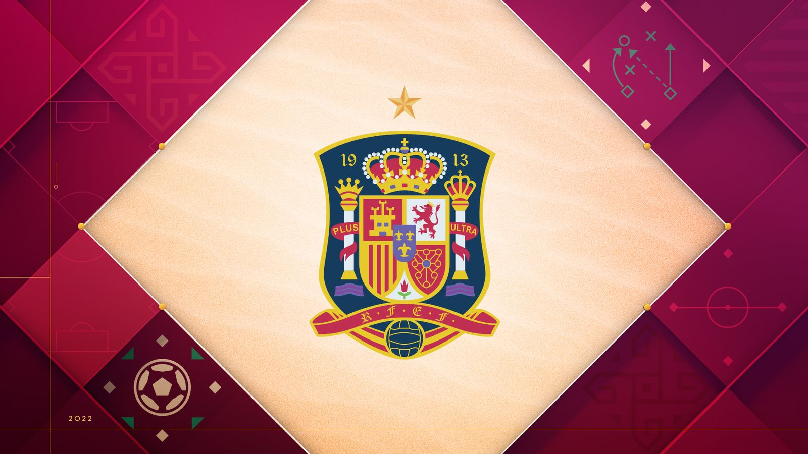 World Cup 2022: Spain team guide | Table, fixtures, live scores, results,  squad and insights in Qatar | Football News | Sky Sports
