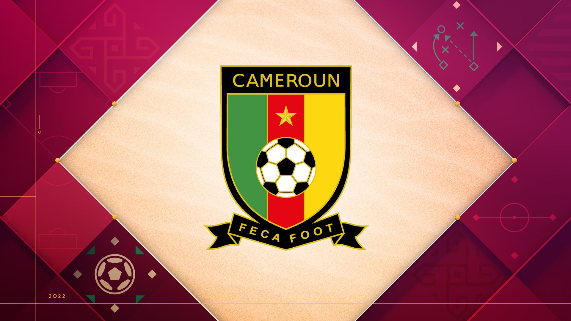 World Cup group information: CameroonSkySports | Information