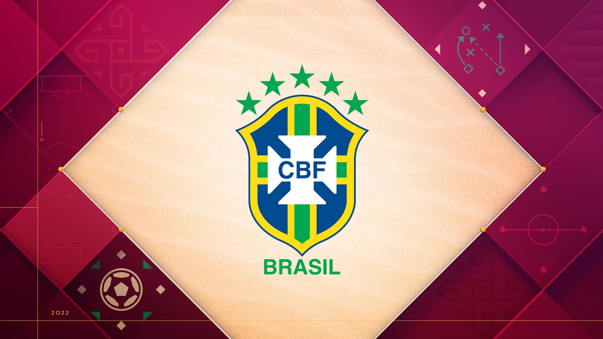 World Cup 2022 team guides part 25: Brazil, Brazil