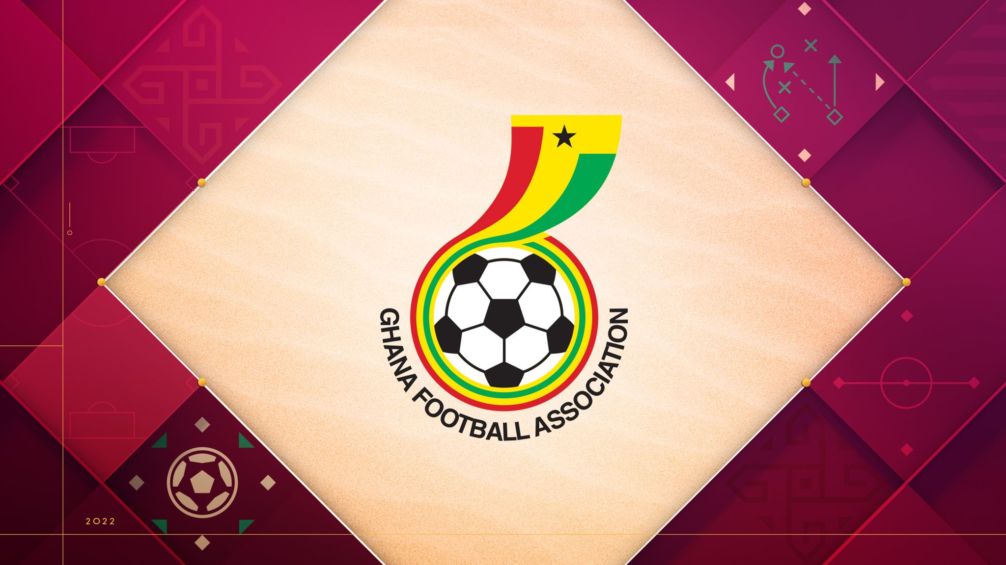 World Cup 2022 Ghana team guide Table, fixtures, live scores, results, squad and insights in Qatar Football News Sky Sports