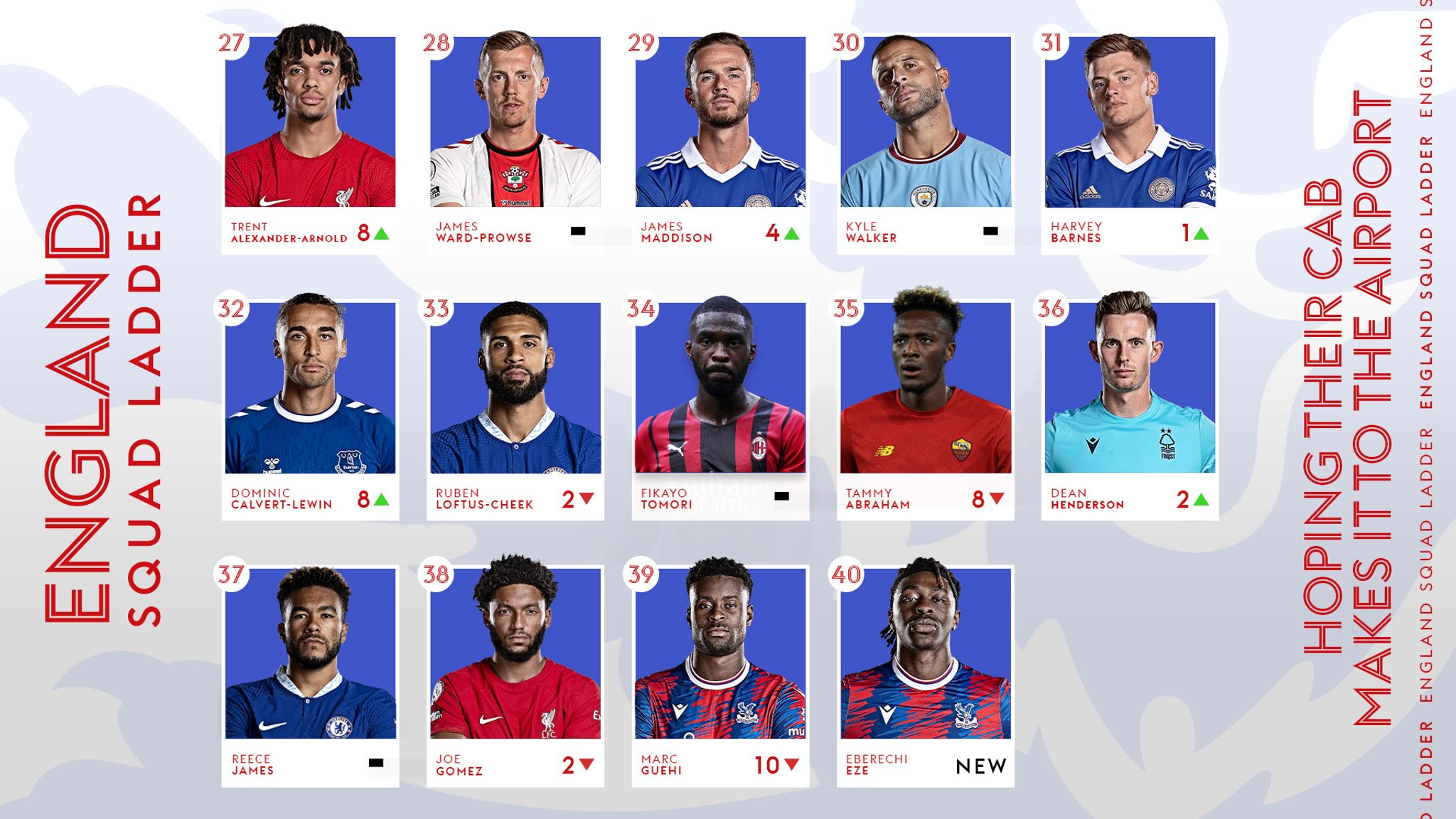 England World Cup squad Jamie Carragher says Jude Bellingham a central