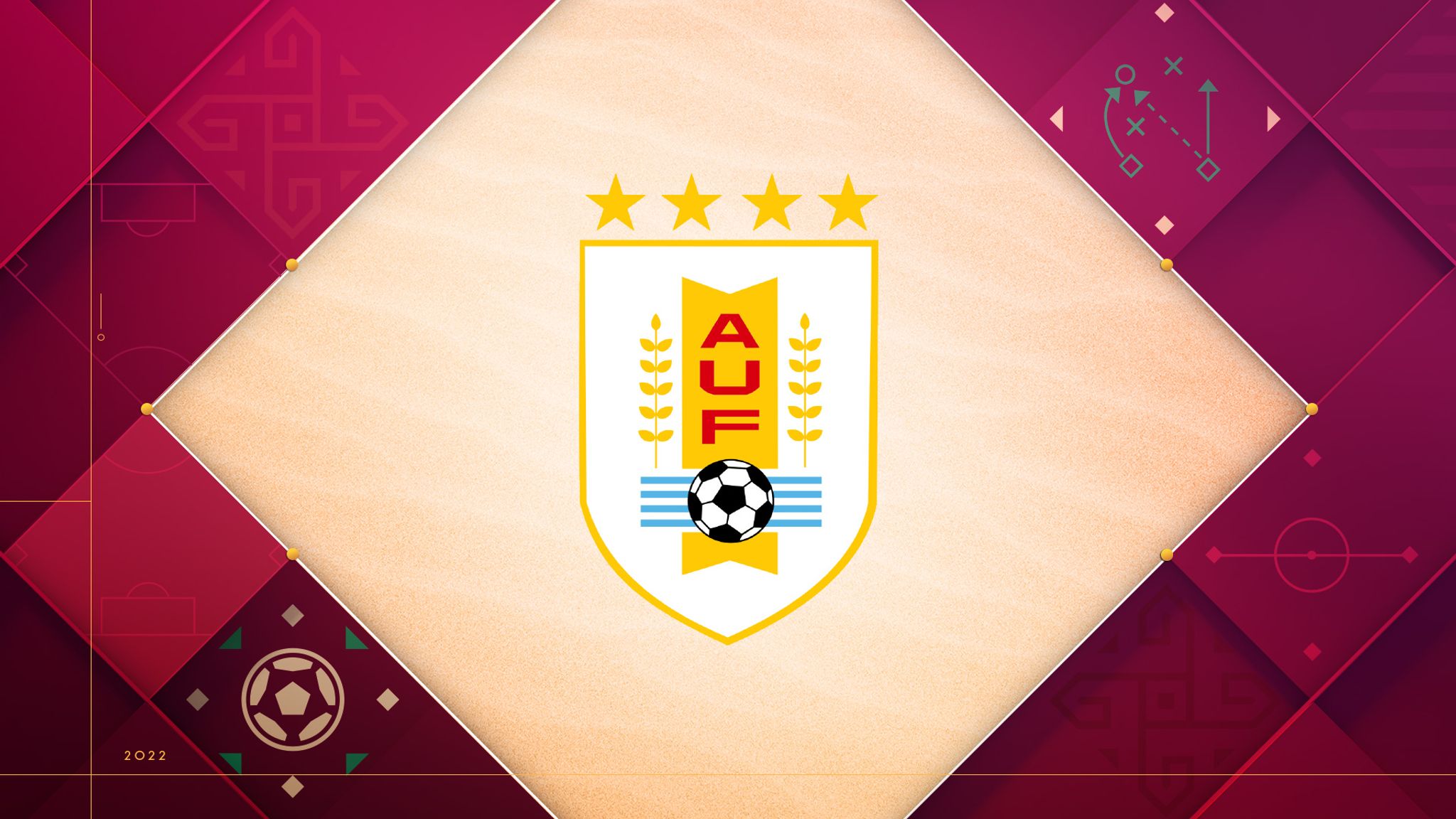 Uruguai  Football logo, Fifa football, National football