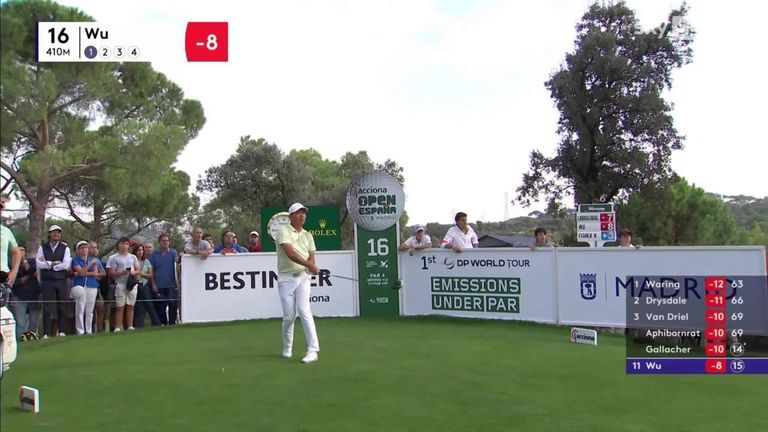 Ashun Wu had a moment to forget on the 16th at the Open de Espana as his tee shot travelled just 57 yards!