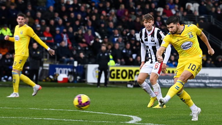 Jordan Jones was one of a number of Kilmarnock players to be denied at the Smisa Stadium
