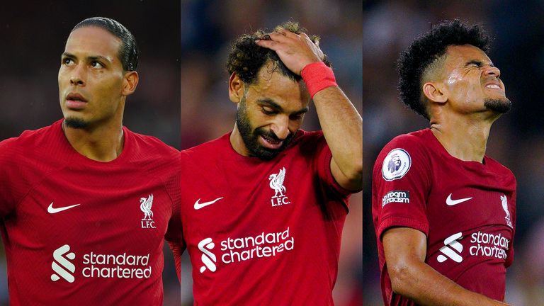 Liverpool’s poor start to the season assessed