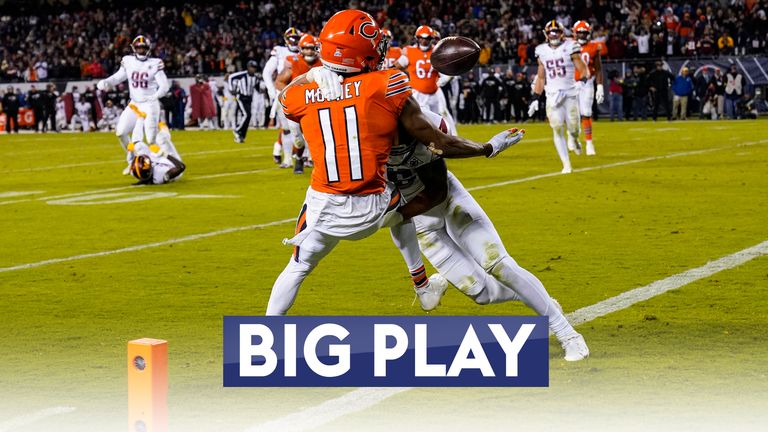 Bears vs. Commanders final score, results: Washington hangs on to win after  Justin Fields' rally fall short for Chicago