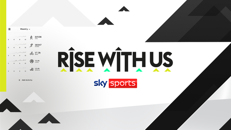 Rise With Us podcast