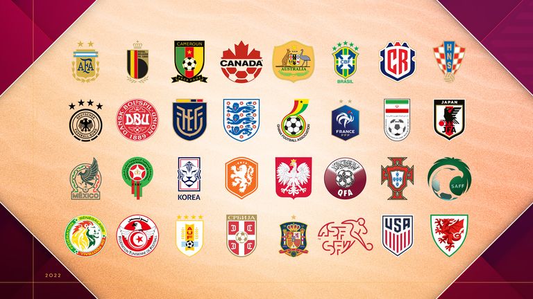 Full Id List Fifa, PDF, National Association Football Teams