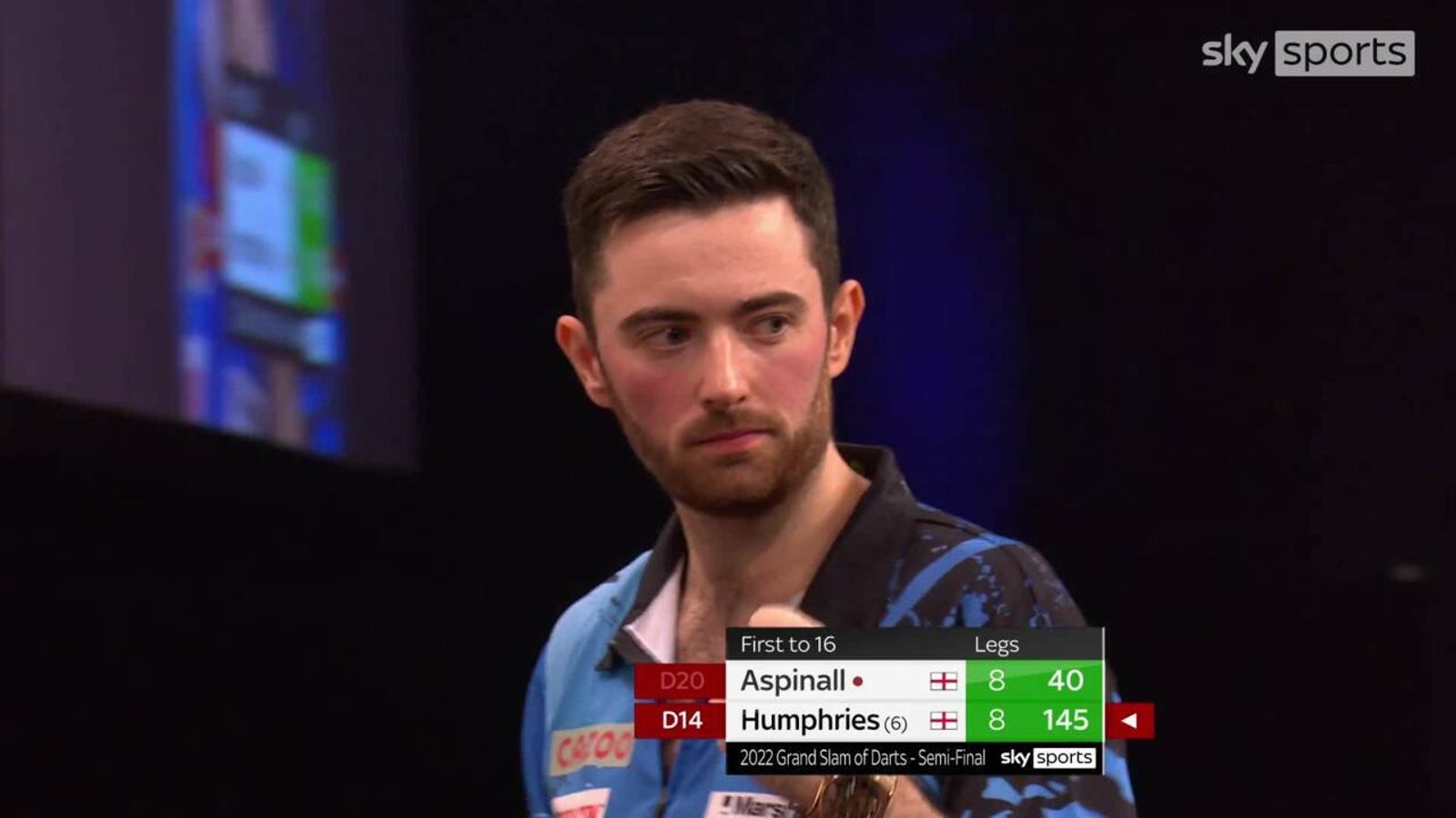 Luke Humphries lands mammoth 145 in a tense Grand Slam of Darts semi