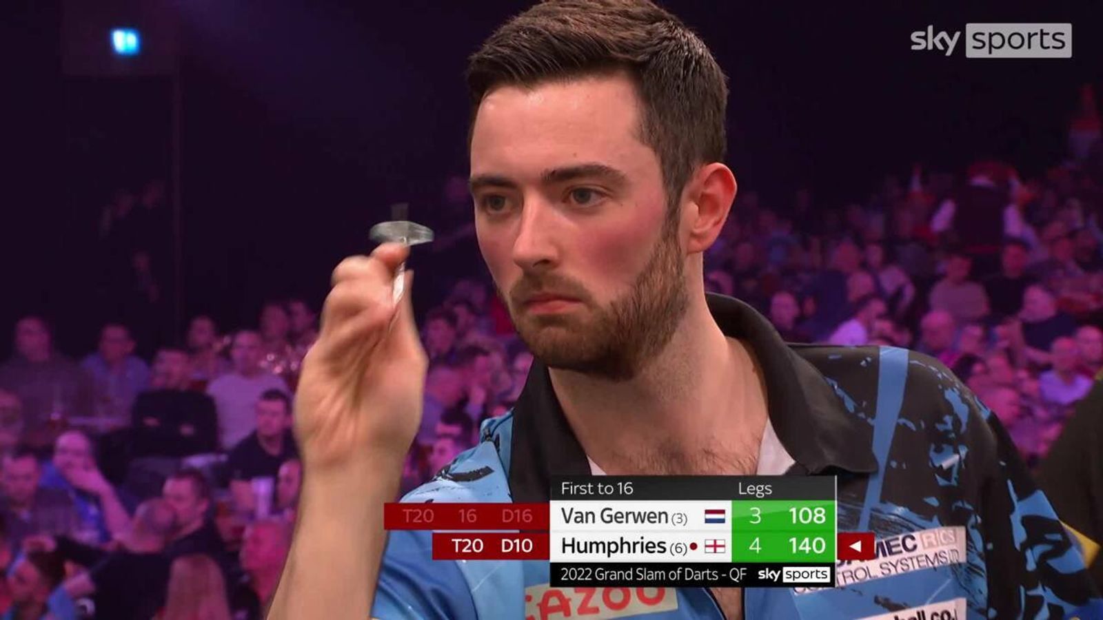 Grand Slam of Darts Michael van Gerwen stunned by Luke Humphries as