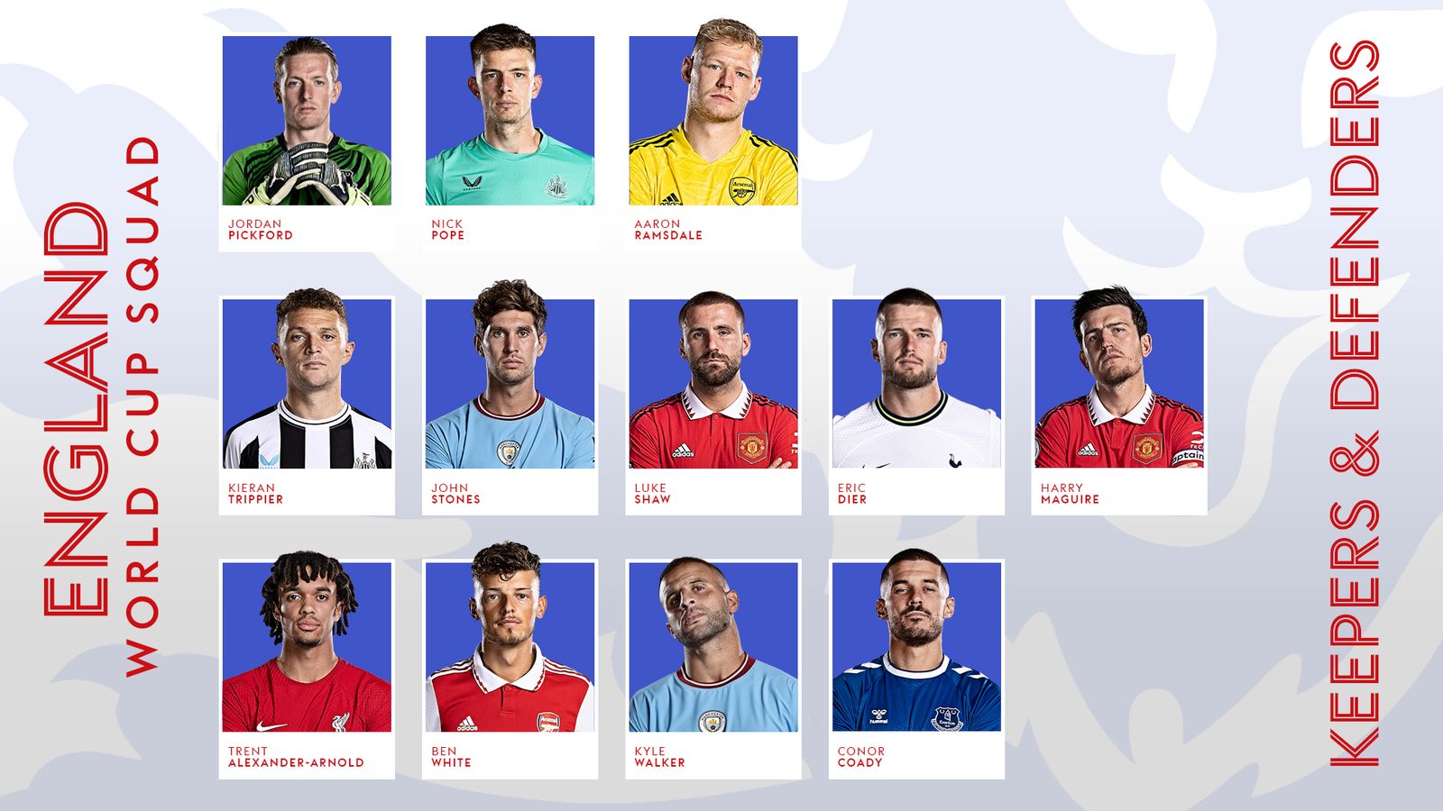 Pick your England starting XI for World Cup 2022 Football News Sky Sports