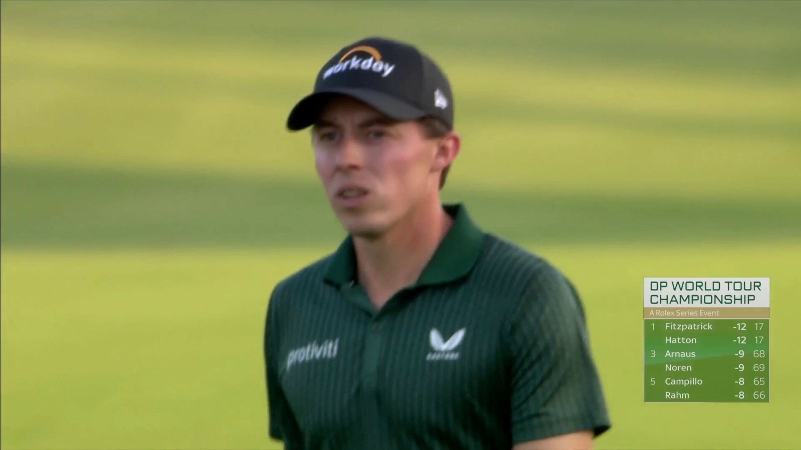 DP World Tour Championship: Matt Fitzpatrick And Tyrrell Hatton Share ...