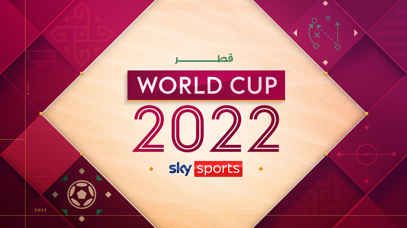 Play Sky Sports' live World Cup predictor on Thursday!