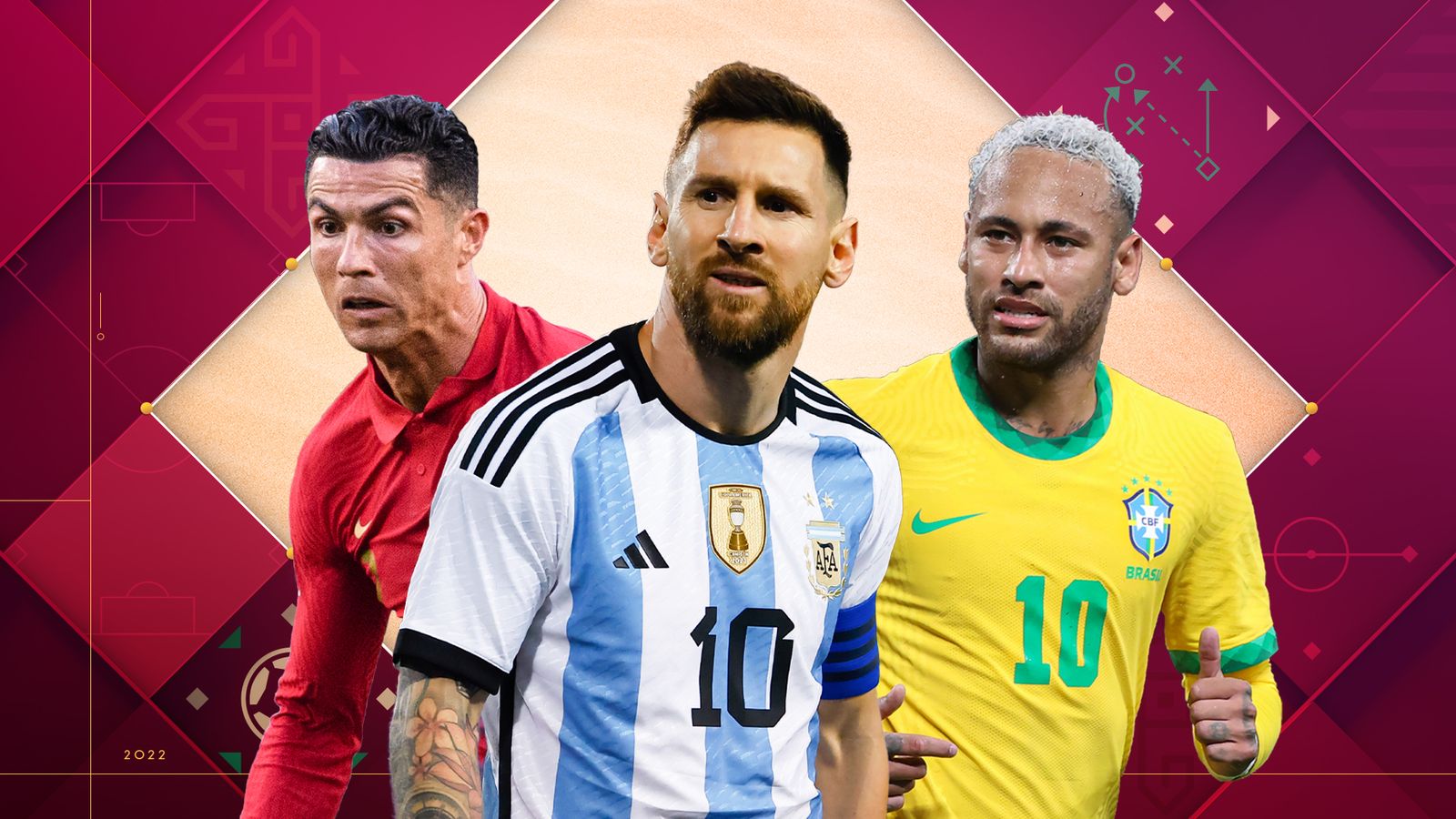 World Cup 2022: Lionel Messi, Cristiano Ronaldo and Neymar among