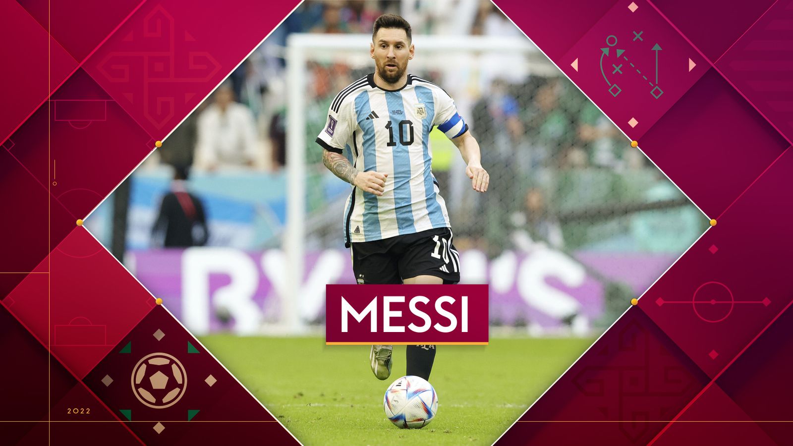 World Cup | One To Watch | Lionel Messi | Football News | Sky Sports