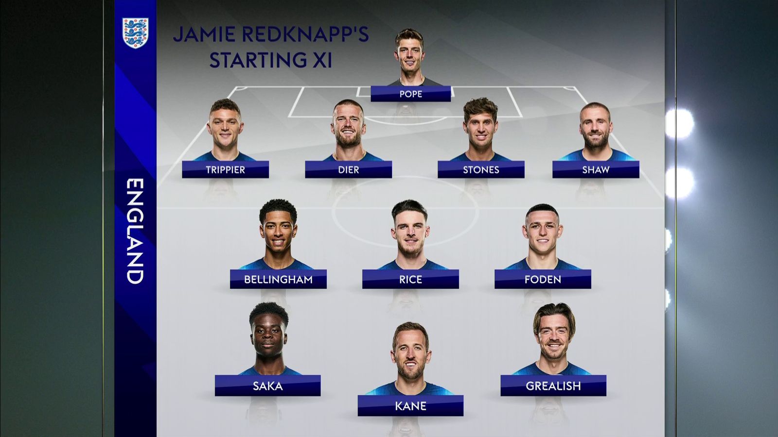World Cup 2022 Sky Sports pundits pick England's starting team versus