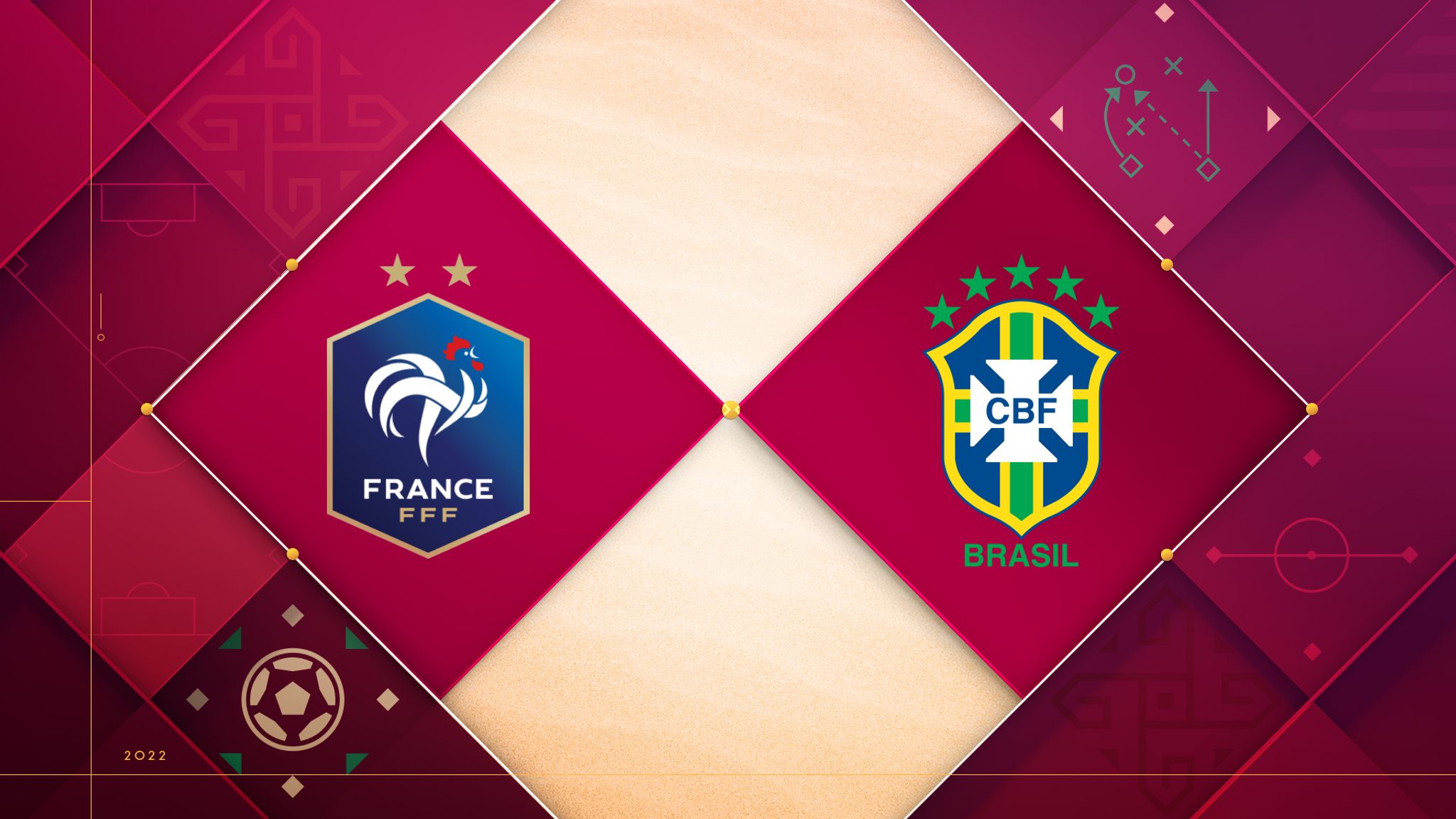 Who has secured a place in the Round of 16? Who has secured a place in the Round of 16?