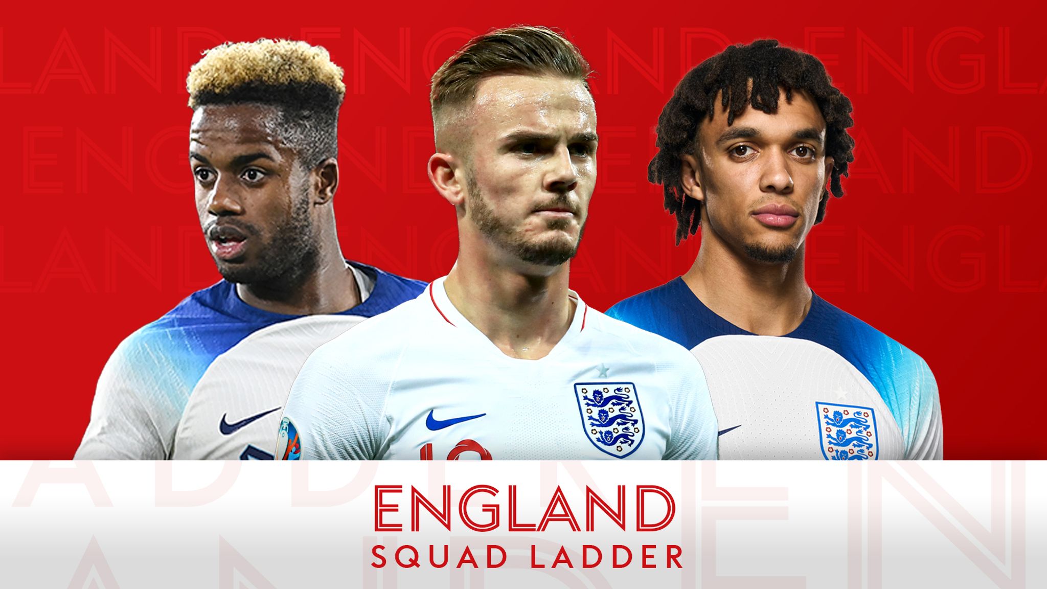EVERY Premier League player in the England squad for World Cup