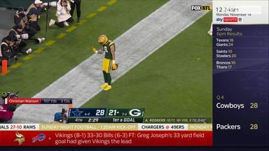 Packers WR Christian Watson Details Three Touchdowns vs. Dallas - video  Dailymotion