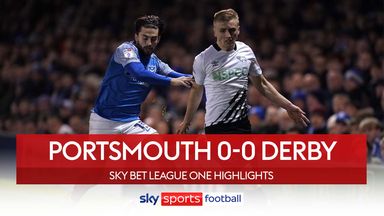 Portsmouth 0-0 Derby County