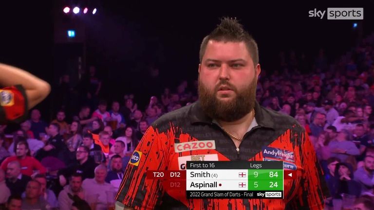 Michael Smith punishes Nathan Aspinall with clinical finish | Video ...