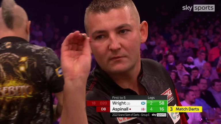 Aspinall sent Wright crashing out with these winning darts...