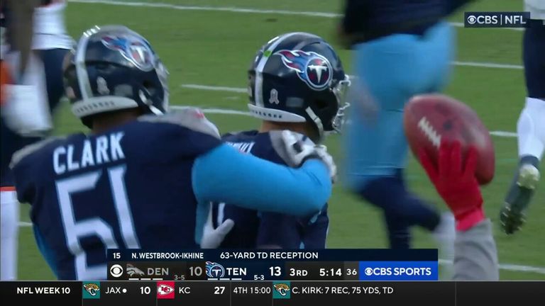 Titans use flea-flicker touchdown to take lead over Broncos