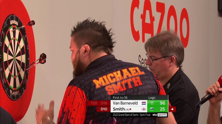 Grand Slam of Darts: Michael Smith wins in Wolverhampton to end his duck title | Darts News