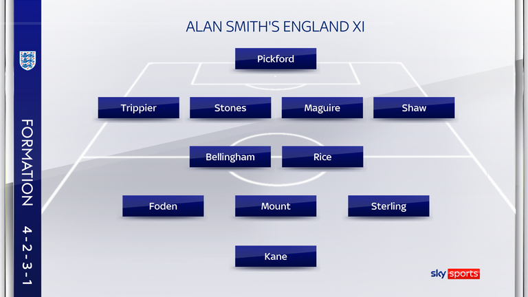 Alan Smith's predicted England XI