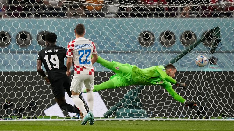 Alphonso Davies scores the fastest goal of the World Cup so far to give Canada a 1-0 lead over Croatia