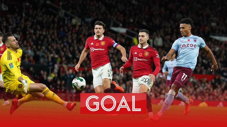 Ollie Watkins opens the scoring for Aston Villa against Manchester United in the third round of the Carabao Cup at Old Trafford.