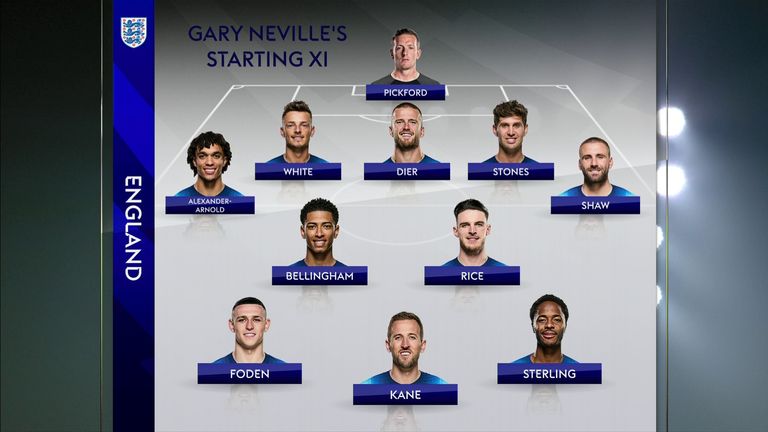 Gary Neville's England starting XI for the World Cup