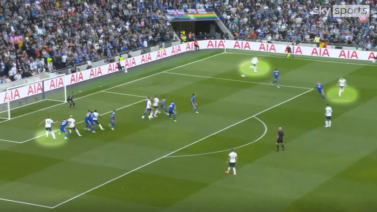 Having received Perisic's return pass, Kulusevski launches his cross towards the far post from the corner of the box