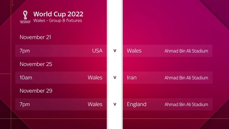 Wales fixtures