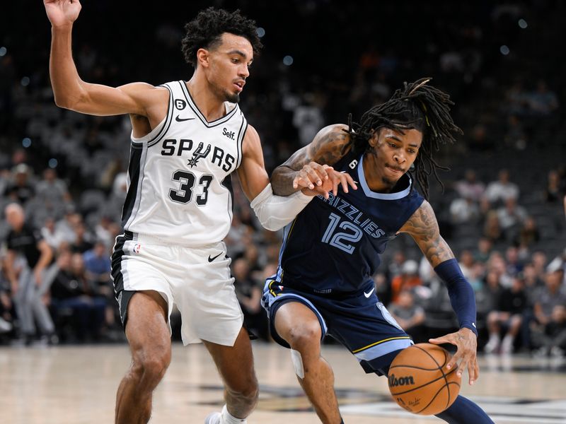 Ja Morant, Desmond Bane Lauded as 'Best Backcourt in the League