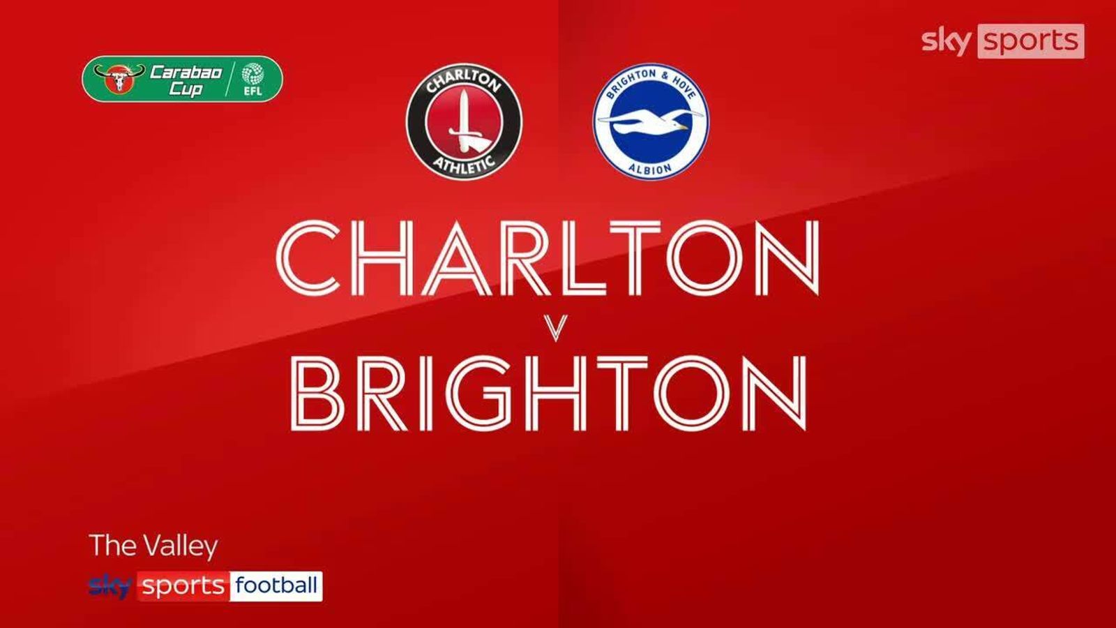 Carabao Cup Quarter-final Draw: Man Utd Face Charlton At Home As Man ...