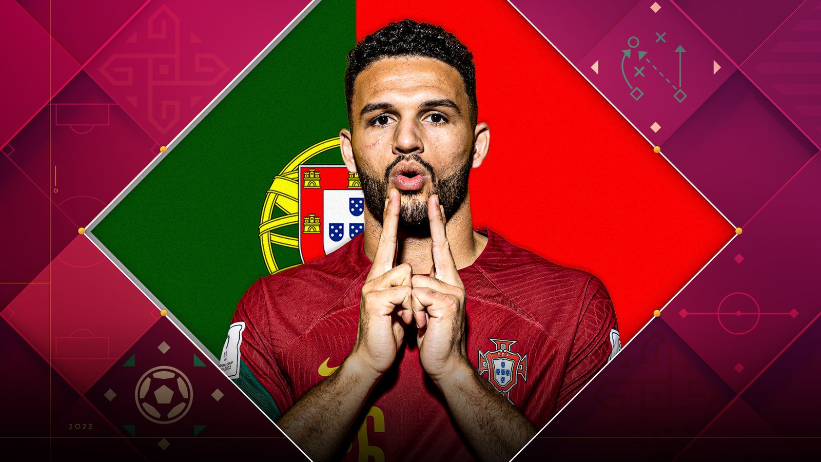 Goncalo Ramos entra por Cristiano Ronaldo y marca hat-trick: la selección de Portugal se transforma a fuerza de presión y movimiento |  Noticias de futbol