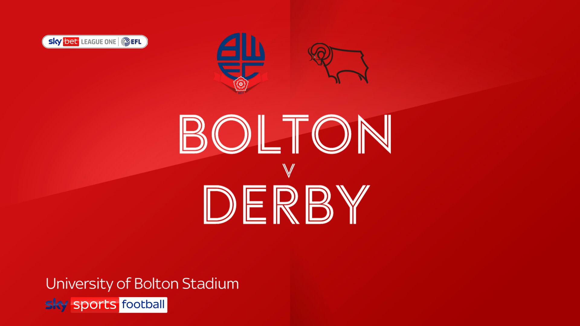 Bolton 0 – 0 Derby
