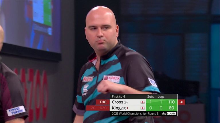 Rob Cross hits a 110 finish as he cruises against Mervyn King in the third round of the World Darts Championship