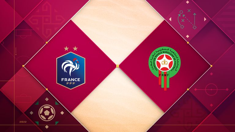 France vs Morocco