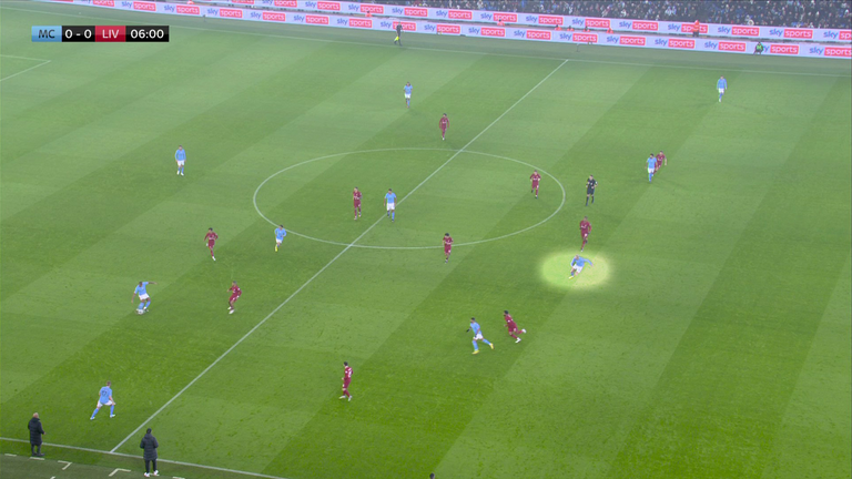 Erling Haaland was narrowly offside in one of Man City's first chances against Liverpool on Thursday night