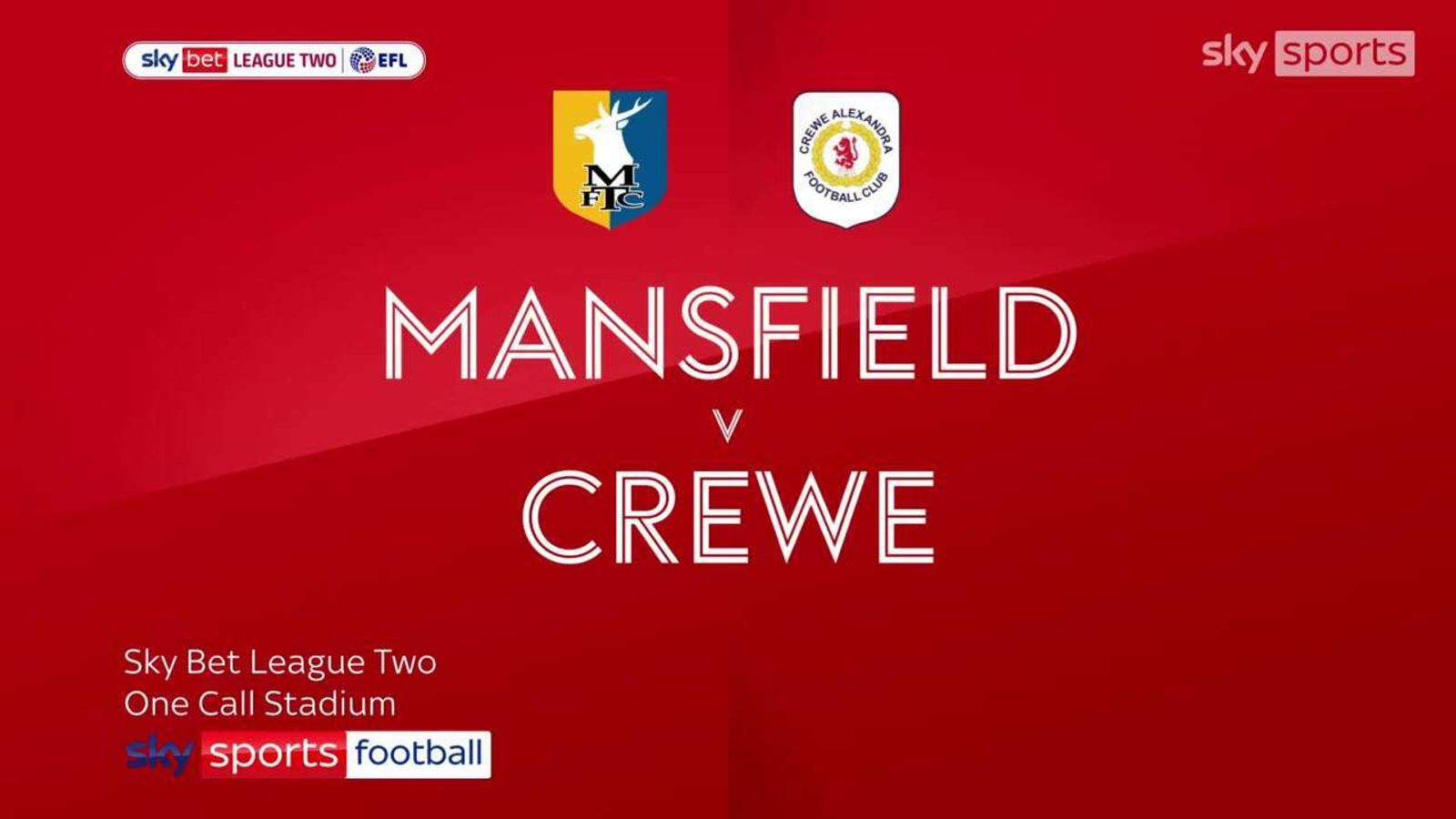 Mansfield 1-1 Crewe: George Maris scores and is then sent off after ...