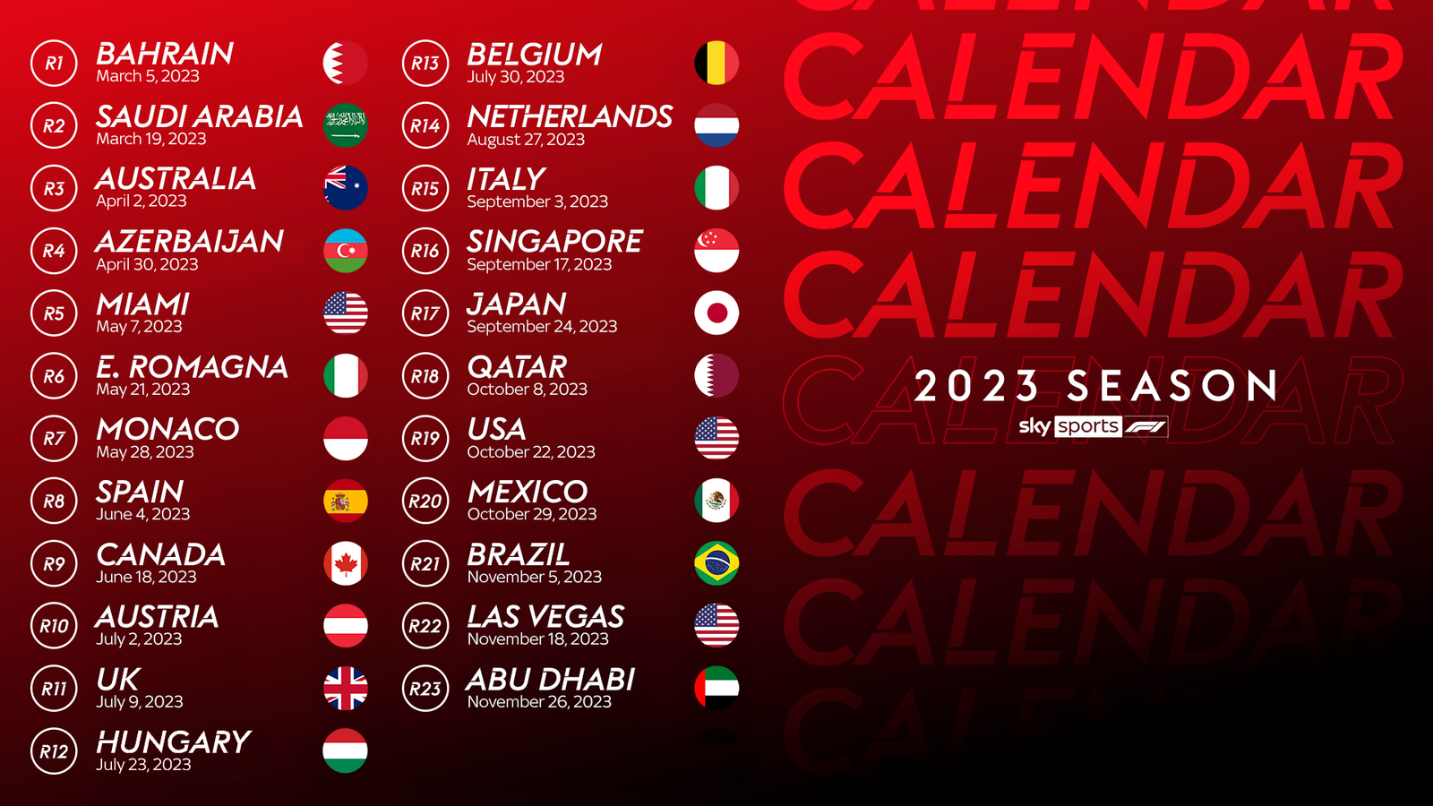 Formula 1 in 2023 Sport decides not to replace Chinese GP with season